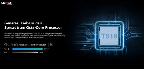 Unisoc T618 review .